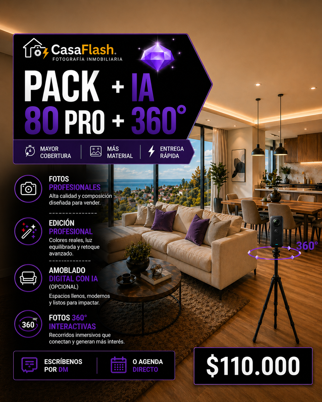 Pack 80 Pro + IA + 360° Recorrido Virtual | Fotografía Inmobiliaria CasaFlash